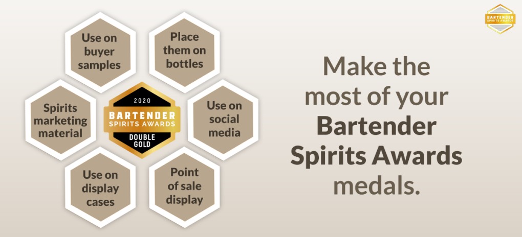 Photo for: How To Leverage Your 2021 Bartender Spirits Awards Victory For Maximum Trade Exposure