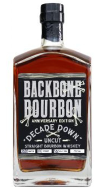 Logo for: Decade Down